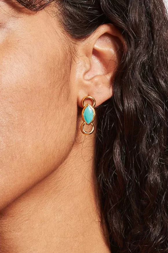 Chan Luu Reina Stud Earrings Turquoise Outlet